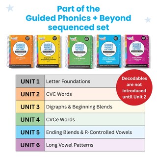 Foto 7 | Foto 7 | Libro Hand2mind Fonética Guiada + Más Allá De Los Libros Decodificables Unidad 5 - Venta Internacional.