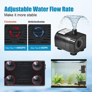 Foto 6 | Foto 6 | Bomba Para Fuente De Agua Eco-worthy Sin Escobillas Solar 12v-24v 449 Gph - Venta Internacional.