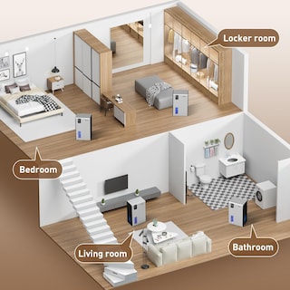 Foto 4 | Foto 4 | Deshumidificador Ninesky 2.8l Para 93 M² Con Apagado Automático Y Luz Led - Venta Internacional.