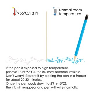 Foto 2 | Foto 2 | Set De 9 Plumas De Gel Borrables Grabie Punta Media - Venta Internacional.