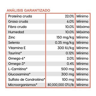 Foto 2 | Foto 2 | Diamondcareformula Por Adult Dogs 11.33 Kg Mas Pelota Spiny Caucho