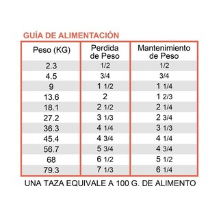 Foto 3 | Foto 3 | Diamondcareformula Por Adult Dogs 11.33 Kg Mas Pelota Spiny Caucho