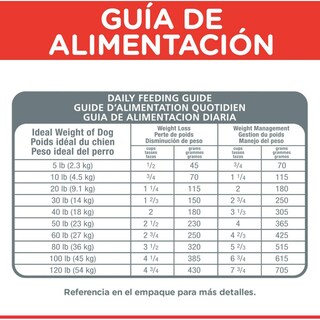 Foto 7 | Foto 7 | Hill's Canino Perfect Weight 1.8 Kg 1 Unid X Caja Mas Pelota Spiny Caucho