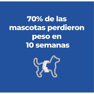 Foto 8 | Foto 8 | Hill's Canino Perfect Weight 1.8 Kg 1 Unid X Caja Mas Pelota Spiny Caucho