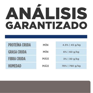 Foto 2 | Foto 2 | Hill's Canino L/d 8 Kg 1 Unid X Caja Mas Pelota Spiny Caucho