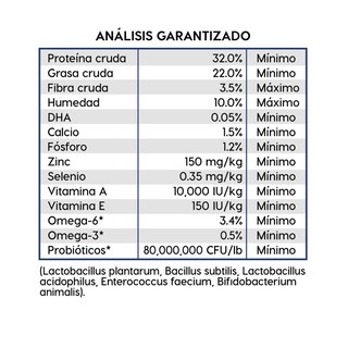 Foto 3 | Foto 3 | Diamondnaturals Chiken & Rice Formula 2.72 Kg Mas Pelota Spiny Caucho