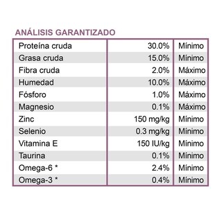 Foto 2 | Foto 2 | Diamondcareformula Por Adult Cats2.72 Kg Mas Pelota Spiny Caucho