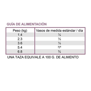 Foto 3 | Foto 3 | Diamondcareformula Por Adult Cats2.72 Kg Mas Pelota Spiny Caucho