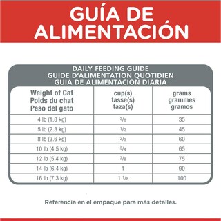 Foto 6 | Foto 6 | Hill's Felino Hairball1.6 Kg 1 Unid X Caja Mas Pelota Spiny Caucho