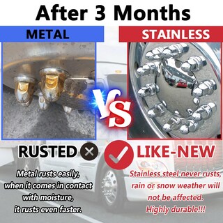 Foto 3 | Foto 3 | Cubiertas Para Tuercas Podoy De Acero Inoxidable 33mm X 5.3cm (paquete De 60) - Venta Internacional.