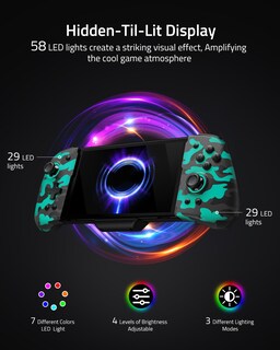 Foto 2 | Foto 2 | Controlador Portátil Funlab Camuflado Para Nintendo Switch/oled - Venta Internacional.