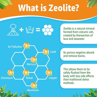 Foto 4 | Foto 4 | Gomitas De Zeolita Lilicare Sin Azúcar Detox 60 Unidades - Venta Internacional.