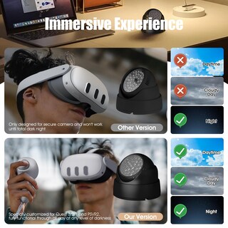 Foto 6 | Foto 6 | Iluminador Ir De Luz Infrarroja Para Quest Quest 2 - Orzero - Venta Internacional.