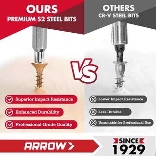 Foto 6 | Foto 6 | Destornillador De Trinquete Arrow Stubby 12 En 1 Con Acero S2 De Primera Calidad - Venta Internacional.