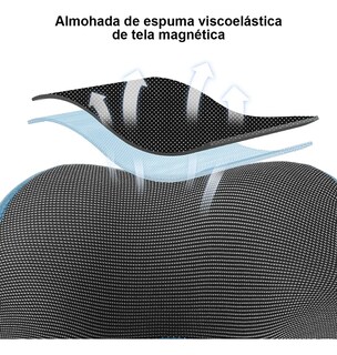 Foto 3 | Foto 3 | Almohada Belug De Cuello De Viaje De Espuma Viscoelástica Cómodo Negro
