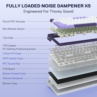 Foto 4 | Foto 4 | Teclado Para Videojuegos Redragon K745 Pro Inalámbrico Con Sistema Gasket Rgb - Venta Internacional.