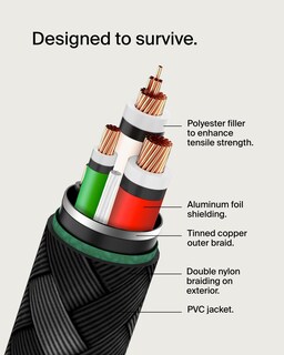 Foto 6 | Foto 6 | Cable Usb-c A Usb-c Belkin Boostcharge 2m Para Iphone Y Galaxy - Venta Internacional.