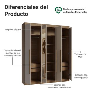 Foto 4 | Foto 4 | Ropero Closet Madesa Venus 6 Puertas 2 Espejos 180cm Mc 02