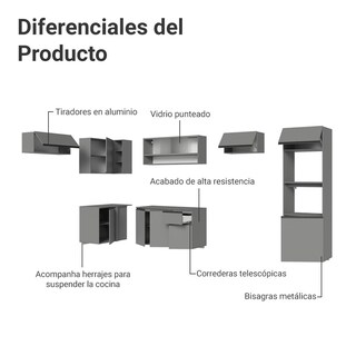 Foto 4 | Foto 4 | Cocina Integral Completa Modular Madesa Nice 465cm Gris 06
