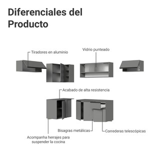 Foto 4 | Foto 4 | Cocina Integral Completa Modular Madesa Nice 405cm Gris