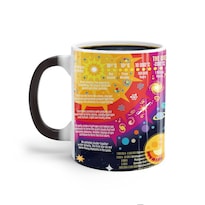 Infografía De Cerámica Que Cambia De Color De Mug Universe 330 G - Venta Internacional.