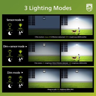 Foto 3 | Foto 3 | Luz Solar De Seguridad Philips Led 6500k Con Sensor De Movimiento - Venta Internacional.