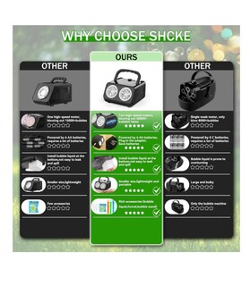 Foto 2 | Foto 2 | Máquina De Burbujas Automática