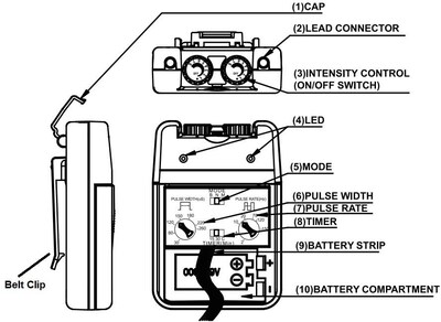 Foto 5 | Foto 5 | Estimulador Muscular De La Unidad Tens Choice Con Acceso. - Venta Internacional.