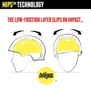 Foto 2 | Foto 2 | Casco Triple Eight Gotham Con Doble Certificación Mips Negro S/m - Venta Internacional.