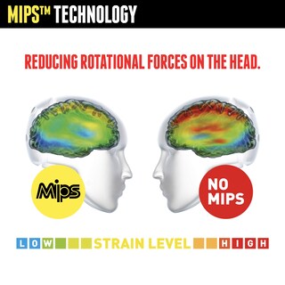 Foto 3 | Foto 3 | Casco Triple Eight Gotham Con Doble Certificación Mips Negro S/m - Venta Internacional.