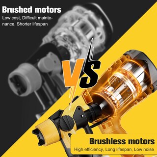 Foto 4 | Foto 4 | Pistola De Pintura Inalámbrica Sin Escobillas Synxiter Dewalt 20v 1000ml - Venta Internacional.