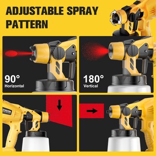 Foto 5 | Foto 5 | Pistola De Pintura Inalámbrica Sin Escobillas Synxiter Dewalt 20v 1000ml - Venta Internacional.