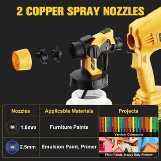 Foto 7 | Foto 7 | Pistola De Pintura Inalámbrica Sin Escobillas Synxiter Dewalt 20v 1000ml - Venta Internacional.