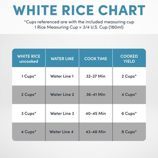 Foto 5 | Foto 5 | Máquina Arrocera Aroma Housewares Arc-914s 2 A 8 Tazas Cool Touch - Venta Internacional.