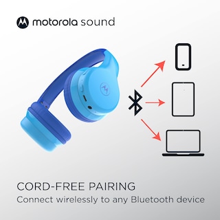 Foto 7 | Foto 7 | Auriculares Inalámbricos Para Niños Pequeños Motorola Sound Jr300 Con Micrófono Azul - Venta Internacional.