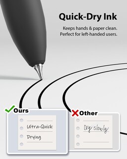 Foto 5 | Foto 5 | Paquete De 8 Bolígrafos De Gel Hiacry 0.7mm Tinta Negra Escritura Suave - Venta Internacional.