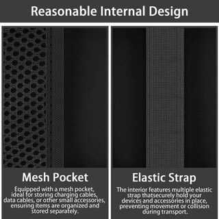 Foto 4 | Foto 4 | Estuche De Viaje Para La Unidad Tens Omron Pm500 Max Power Relief - Venta Internacional.