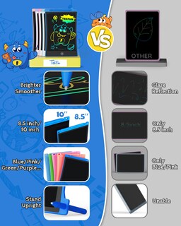 Foto 4 | Foto 4 | Tableta De Escritura Lcd Tekfun De 10 Pulgadas Con Lápiz Capacitivo Antipérdida Paquete De 2 Azul - Venta Internacional.