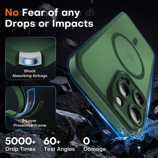 Foto 4 | Foto 4 | Funda Magnética Tocol Para Iphone 13 Pro Max 6.7'' Verde - Venta Internacional.