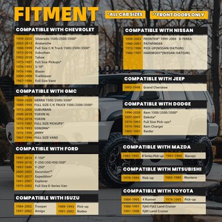 Foto 2 | Foto 2 | Estribera Universal Ecotric Compatible Con Chevy Ford Toyota - Venta Internacional.