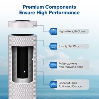 Foto 3 | Foto 3 | Kit Combo De Cartuchos De Filtro De Agua Pureplus 20x4.5 5 Micrones - Venta Internacional.