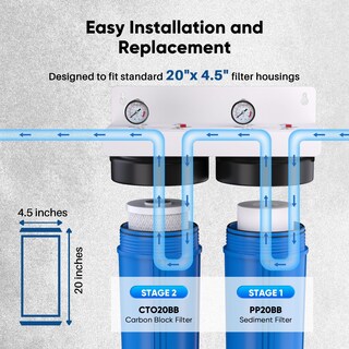 Foto 7 | Foto 7 | Kit Combo De Cartuchos De Filtro De Agua Pureplus 20x4.5 5 Micrones - Venta Internacional.