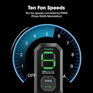 Foto 3 | Foto 3 | Kit Inteligente De Filtración De Aire Vivosun S4 Con Ventilador Aerozesh S4 - Venta Internacional.