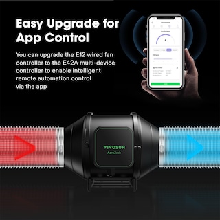 Foto 4 | Foto 4 | Kit Inteligente De Filtración De Aire Vivosun S4 Con Ventilador Aerozesh S4 - Venta Internacional.