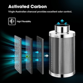 Foto 5 | Foto 5 | Kit Inteligente De Filtración De Aire Vivosun S4 Con Ventilador Aerozesh S4 - Venta Internacional.