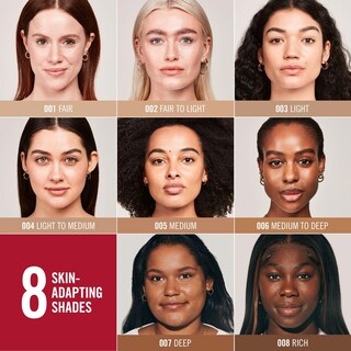 Foto 7 | Foto 7 | Primer Facial Rimmel Multi-tasker Better Than Filters 004 30 Ml - Venta Internacional.