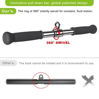 Foto 2 | Foto 2 | Conexión Para Máquinas De Cable: Barra Recta Giratoria Seleware - Venta Internacional.