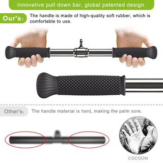 Foto 3 | Foto 3 | Conexión Para Máquinas De Cable: Barra Recta Giratoria Seleware - Venta Internacional.