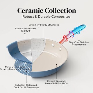 Foto 6 | Foto 6 | Sartén Para Huevos Redchef Cerámica Antiadherente 20 Cm Inducción Azul - Venta Internacional.