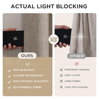 Foto 5 | Foto 5 | Cortinas Blackout Joydeco De Lino 100x120 Cm 1 Panel Negro - Venta Internacional.